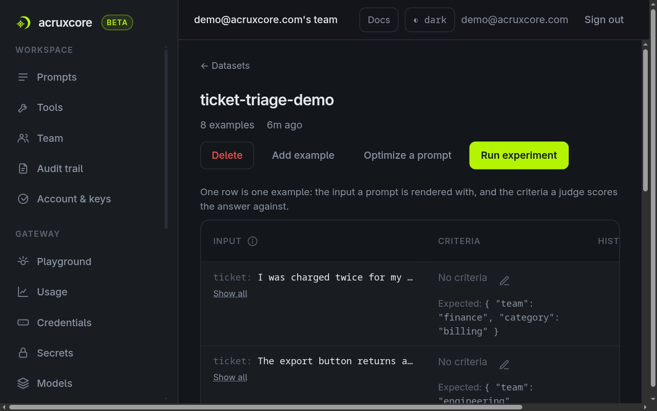 The dataset page, with each example's expected category and team under its criteria