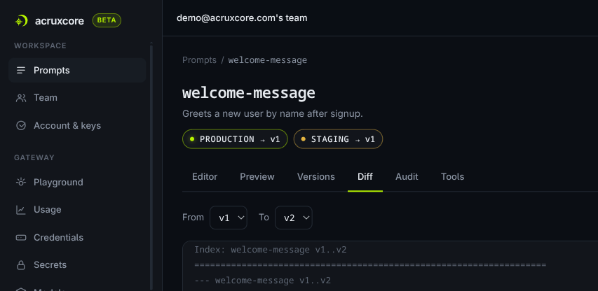 Diff tab showing From v1 To v2 dropdowns and a unified diff between two system message templates