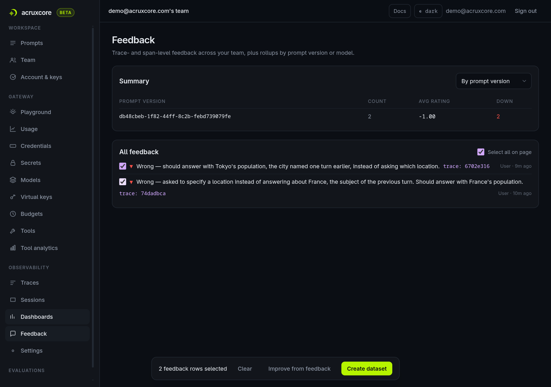 The Feedback page with two thumbs-down rows selected from a multi-turn session, and the Create dataset action visible
