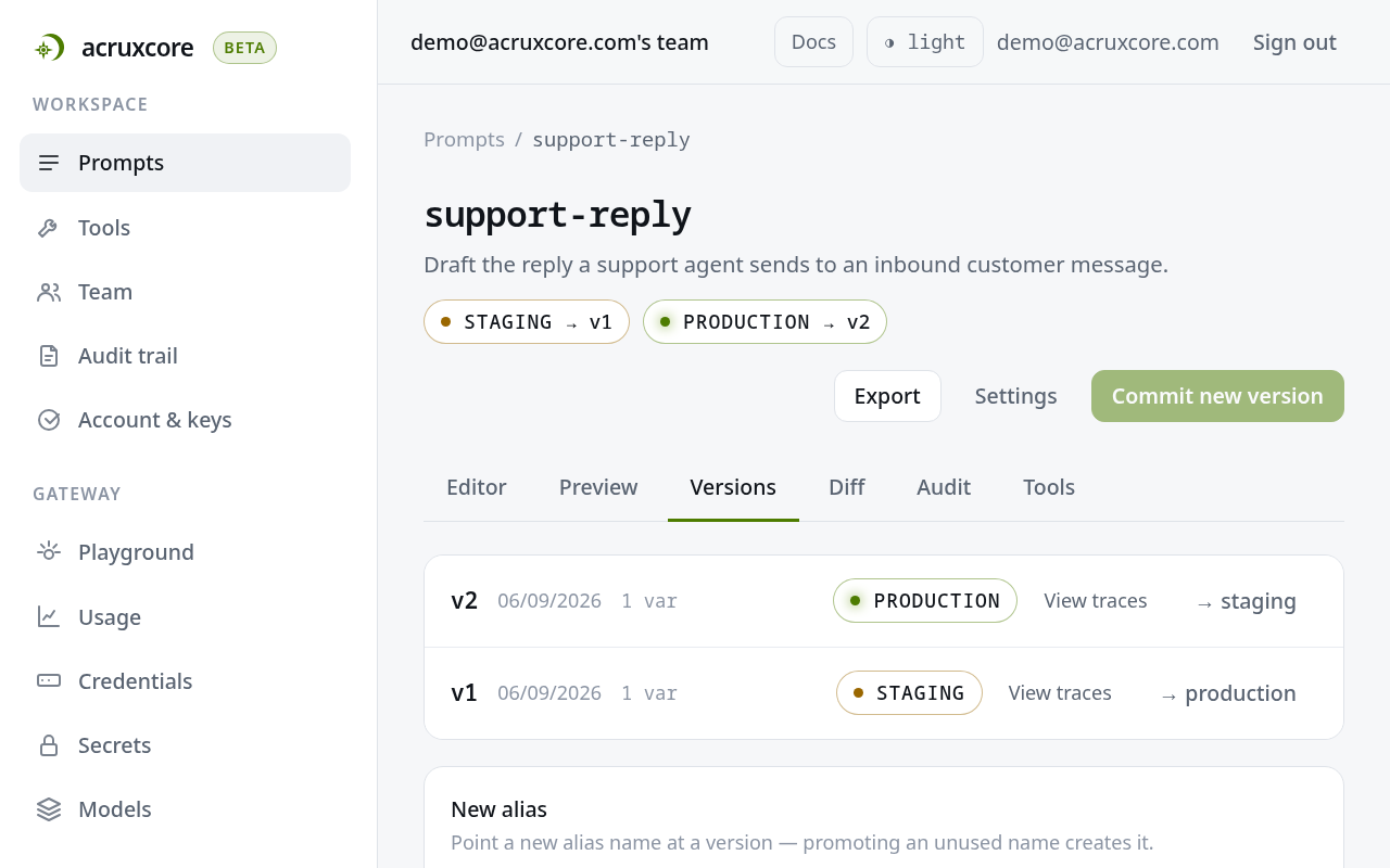 The Versions tab of the support-reply prompt, with v2 on the production alias and v1 on the staging alias