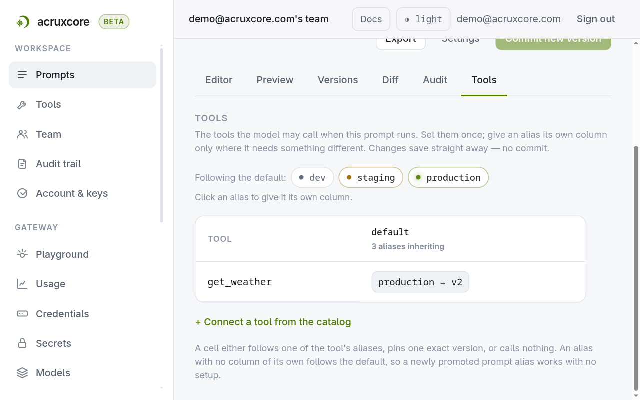 The prompt's Tools tab: one tool row, a single default column, and the three prompt aliases listed as pills under "Following the default"
