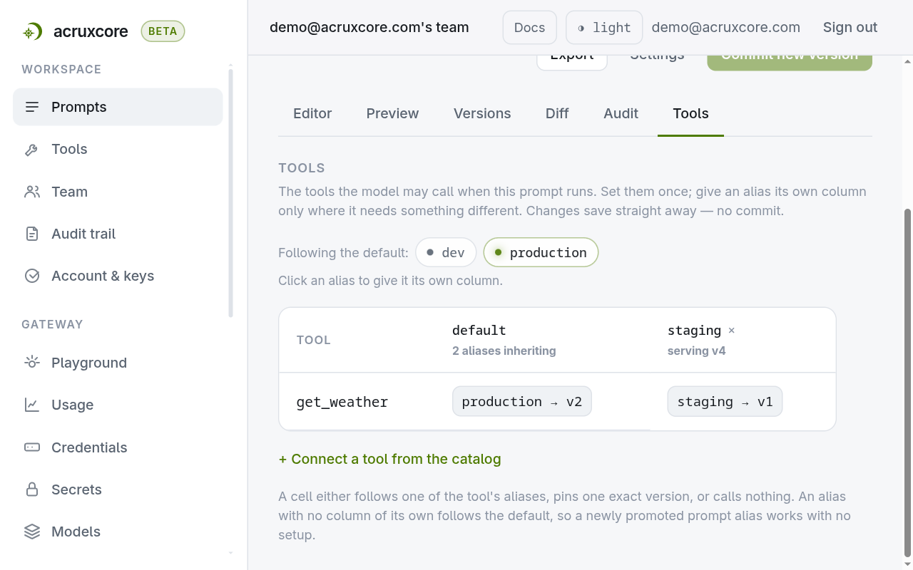 A customised column for the staging alias, reading "staging → v1", beside the default column