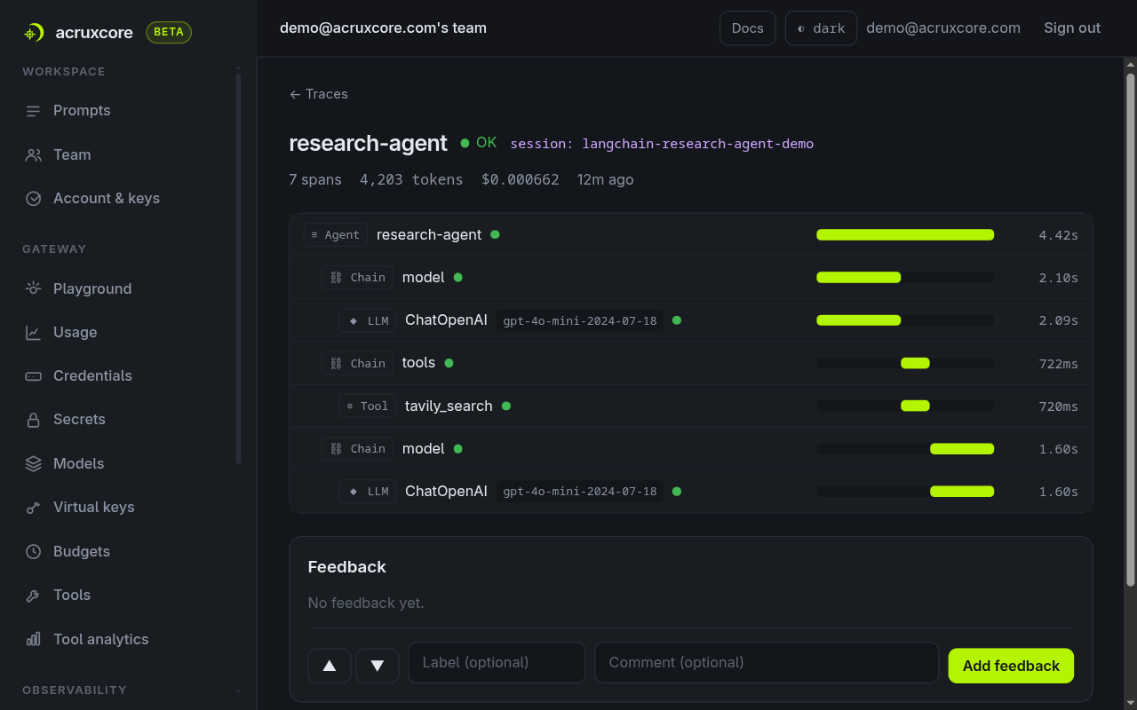 Trace detail for research-agent showing an agent root span, a chain span named model containing an LLM span for ChatOpenAI, a chain span named tools containing the tavily_search tool span, and a second model chain with its own ChatOpenAI LLM span