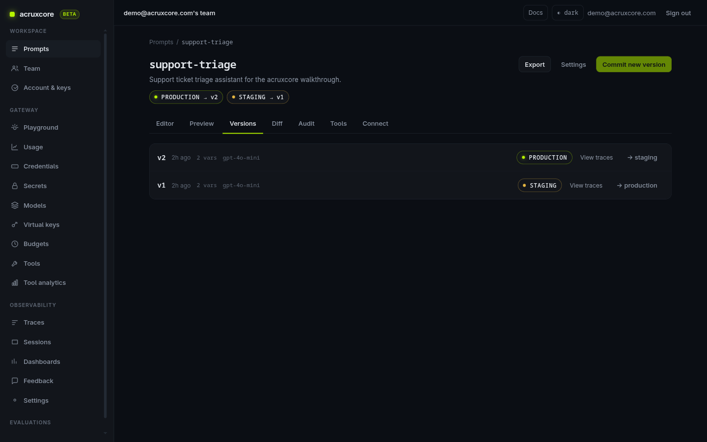 support-triage prompt's Versions tab listing v2 (tagged PRODUCTION, with a promote-to-staging link) and v1 (tagged STAGING, with a promote-to-production link), each with a View traces link