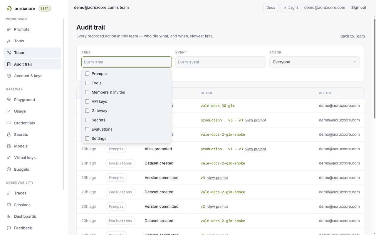 The Area filter open, listing eight checkboxes: Prompts, Tools, Members and invites, API keys, Gateway, Secrets, Evaluations and Settings