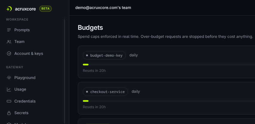 Budgets list showing the new budget alongside the existing two