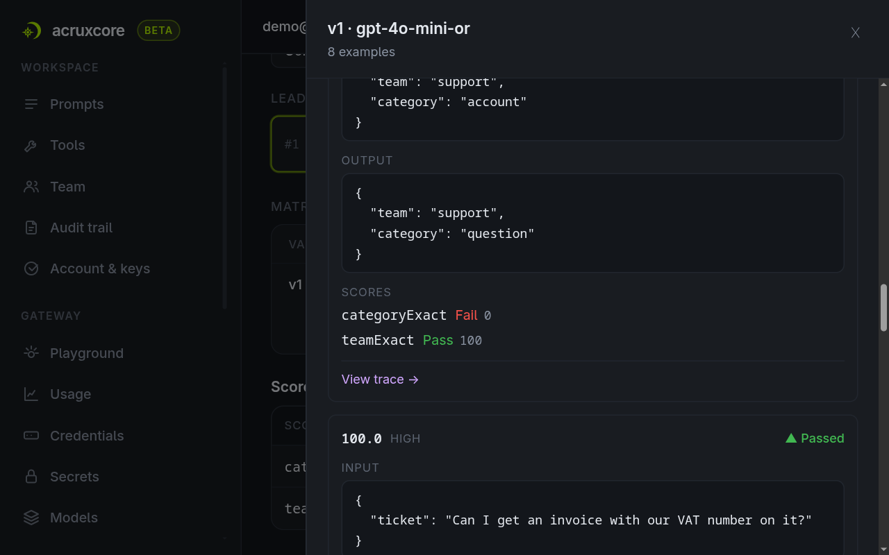The panel for one example: its output, a failed categoryExact and a passed teamExact