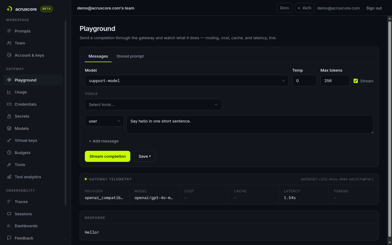 Playground after a streamed completion, showing the Stream completion button and live gateway telemetry