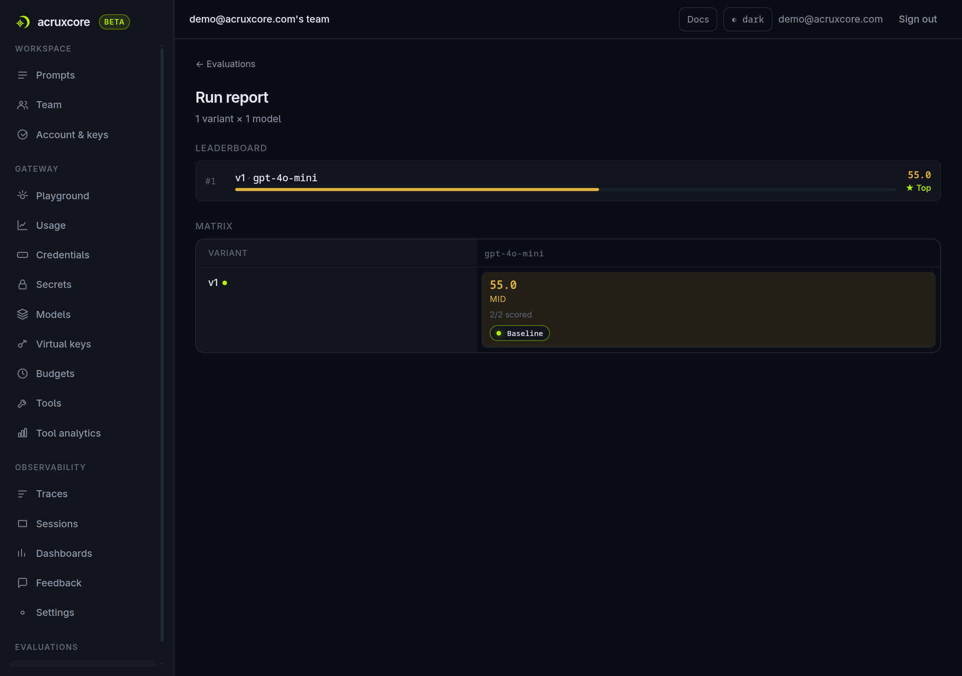 The run report showing one variant scored against the production baseline