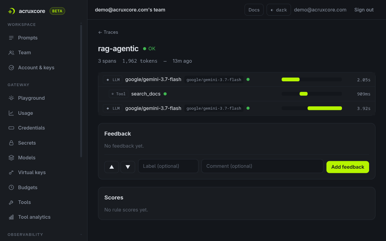 The rag-agentic trace showing 3 spans and 1,962 tokens: an LLM span at 2.05s, a nested Tool span named search_docs at 909ms, and a second LLM span at 3.92s