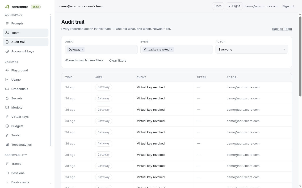 The Audit trail filtered by the Gateway area and the Virtual key revoked event, reading 41 events match these filters above a table of virtual key revocations