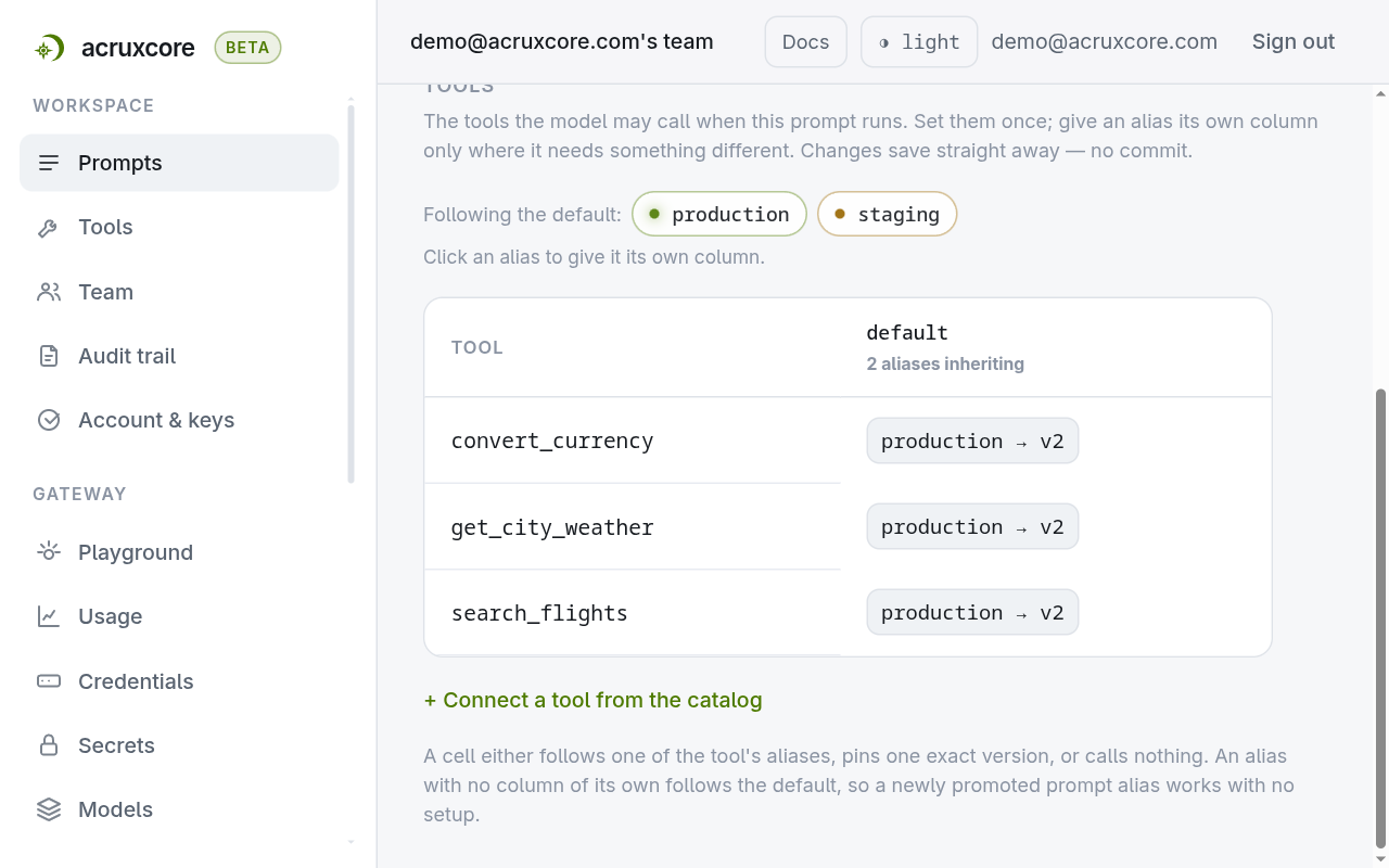 The prompt's Tools tab showing convert_currency, get_city_weather and search_flights each following production in the default column, with two aliases inheriting