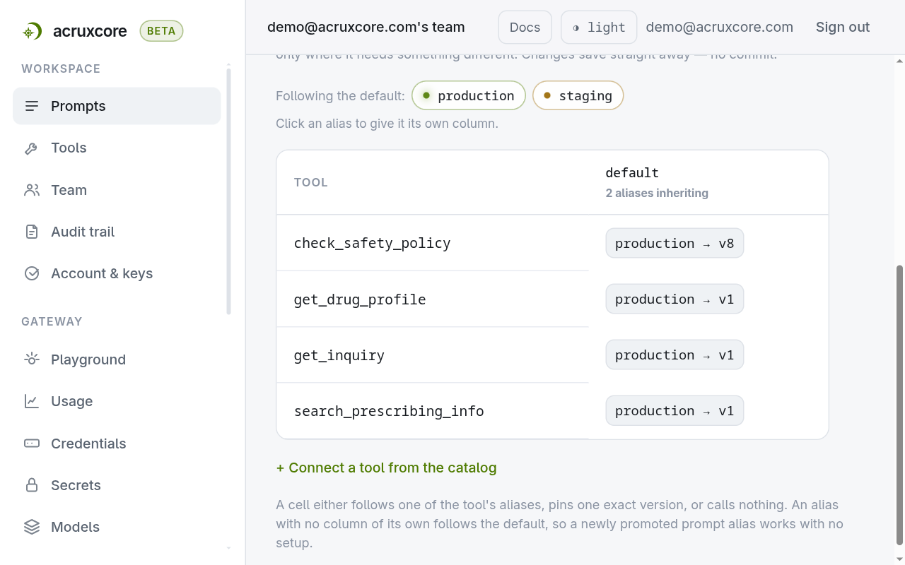 The prompt's Tools tab with check_safety_policy, get_drug_profile, get_inquiry and search_prescribing_info connected, all in the default column that both aliases inherit