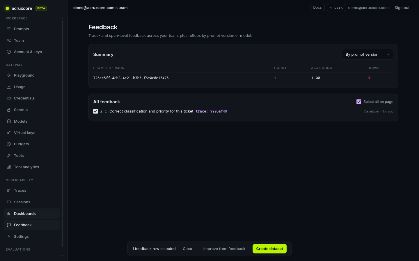 AcruxCore's Feedback page with one real feedback row checked, showing "1 feedback row selected" and Clear / Improve from feedback / Create dataset buttons