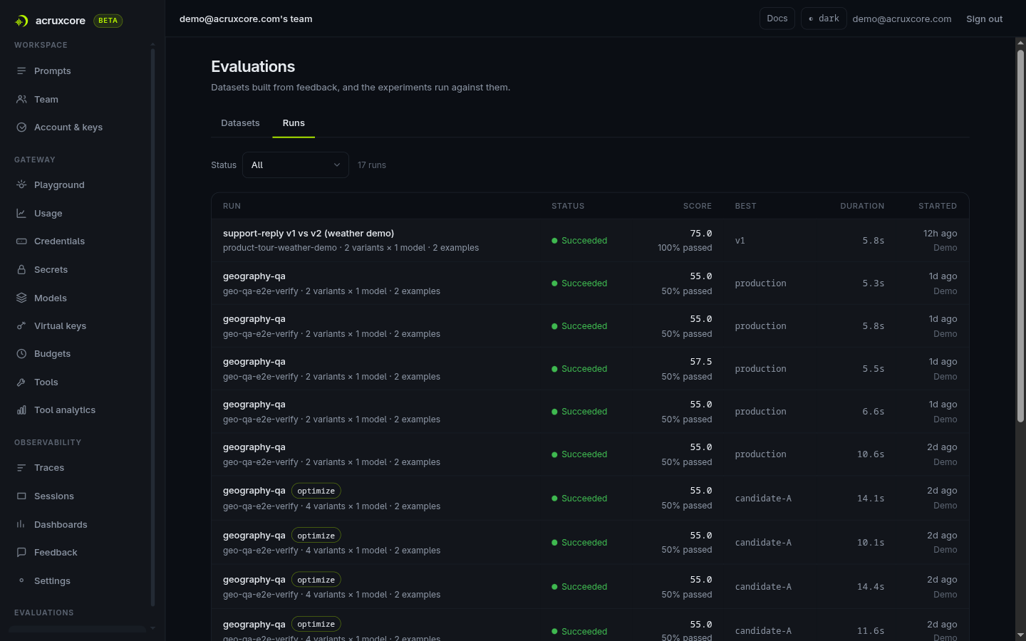 AcruxCore Runs tab listing past evaluation runs with status, score, best variant, and duration columns