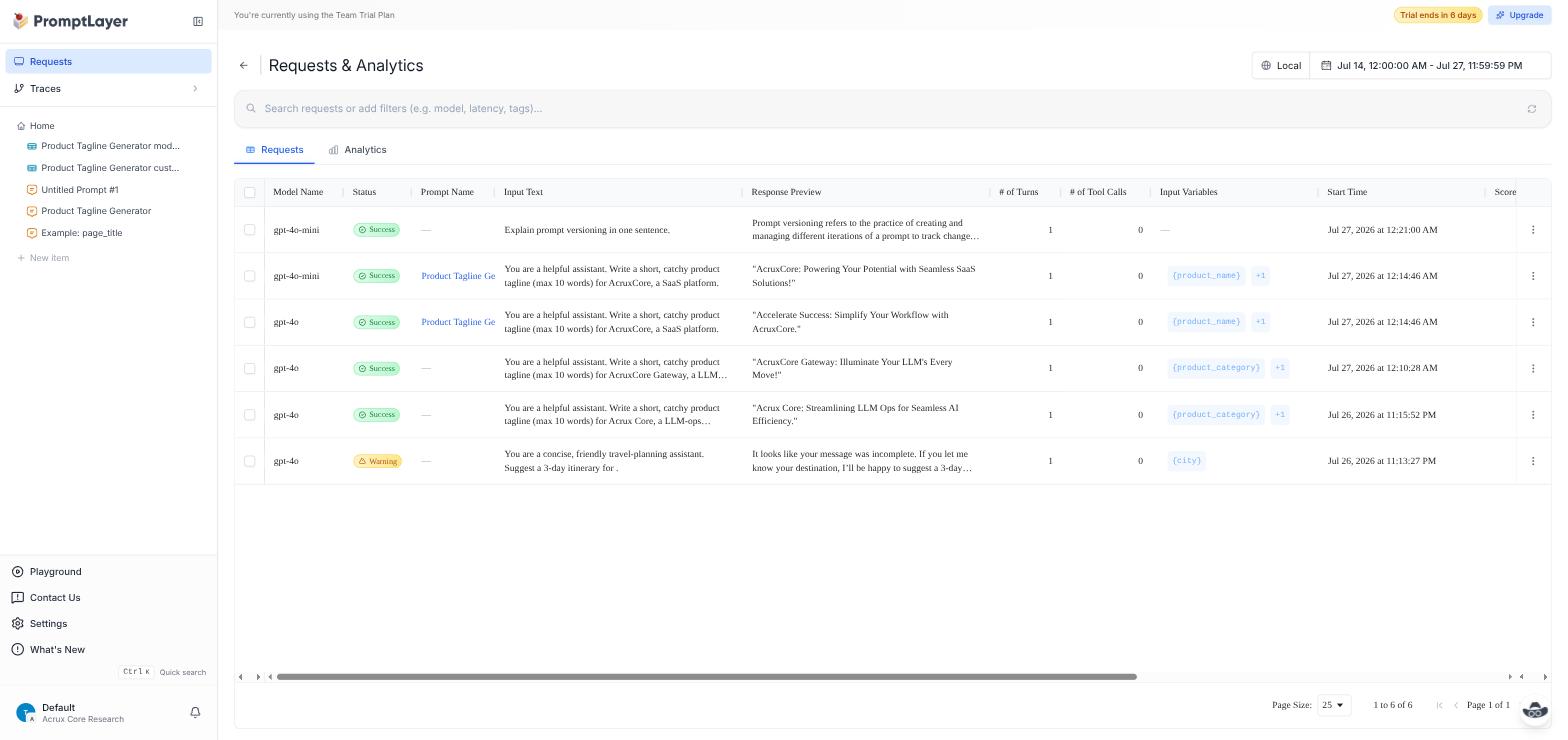 PromptLayer Requests table with the SDK-originated call at the top, showing model and real generated response