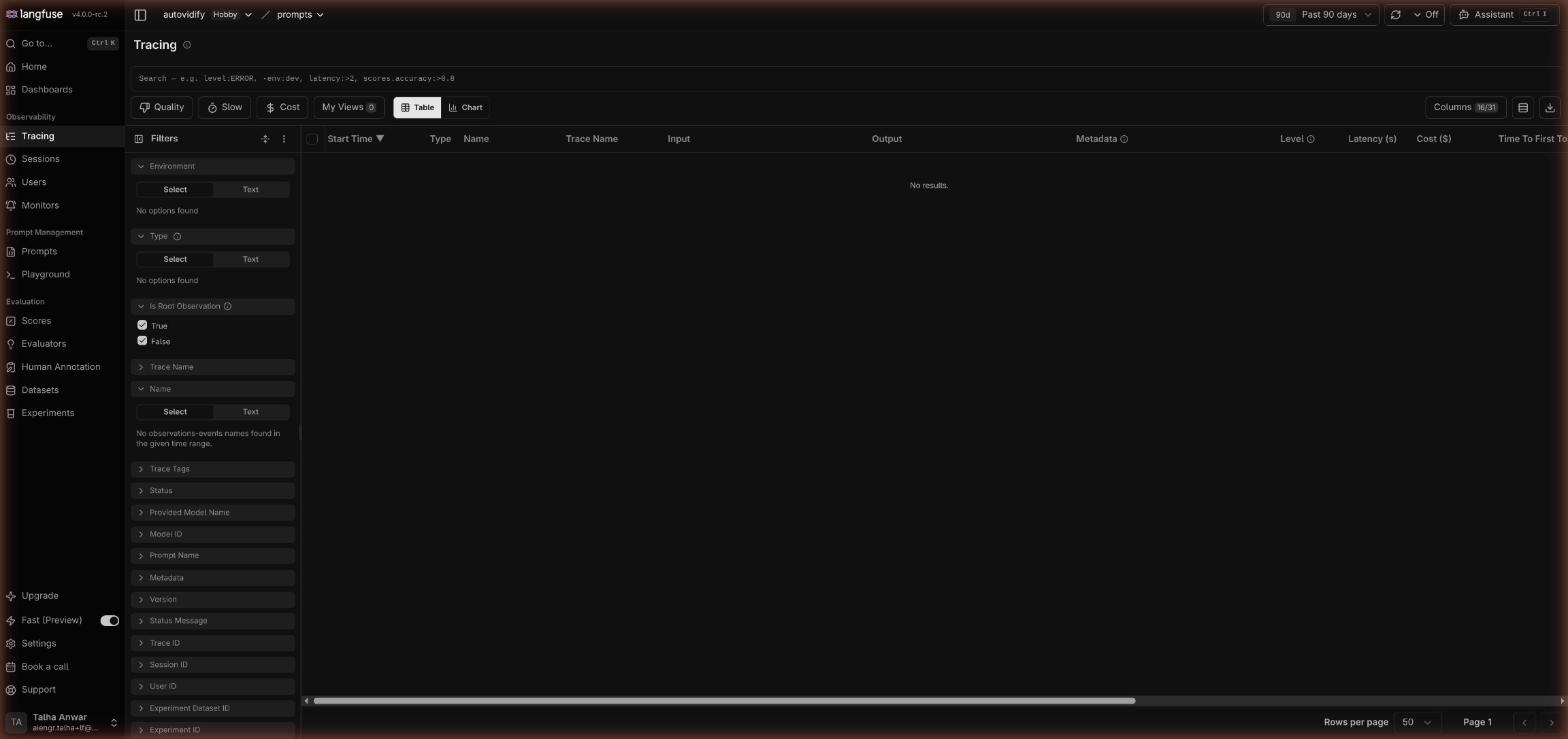 Langfuse Tracing table still showing no results immediately after a successful Playground run