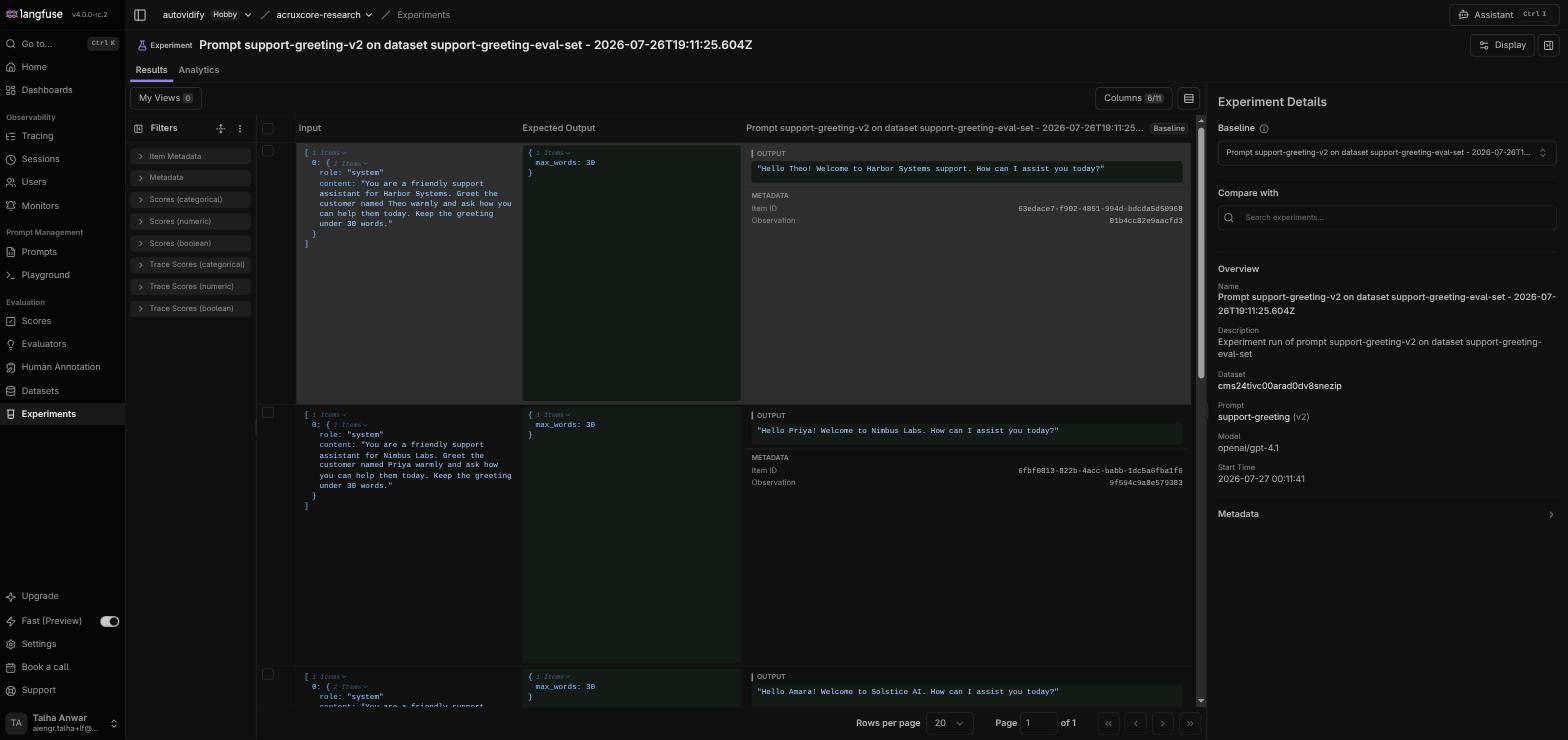 Langfuse experiment results table showing per-item real generated outputs for each dataset input