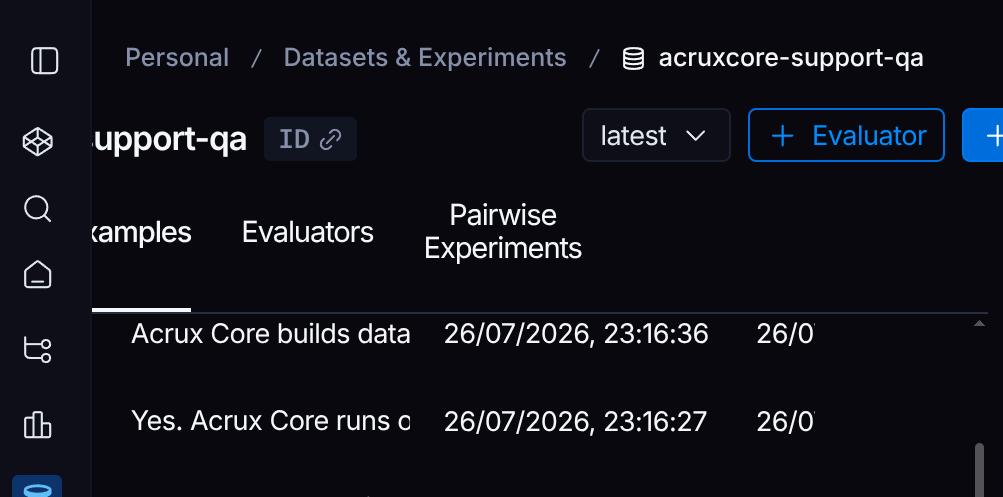 LangSmith "Add Example to dataset" dialog with Dataset Splits, Inputs, and Reference Outputs JSON editors