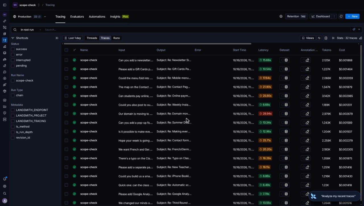LangSmith trace table for the live run: each row shows the message, the reply, latency, tokens and cost