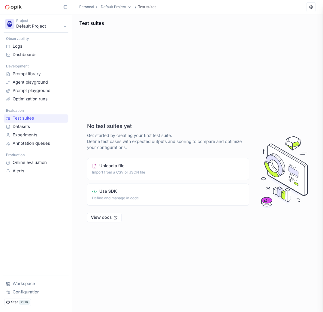Opik's empty Test suites page, offering Upload a file (CSV/JSON) or Use SDK as the two ways to define test cases with expected outputs and scoring