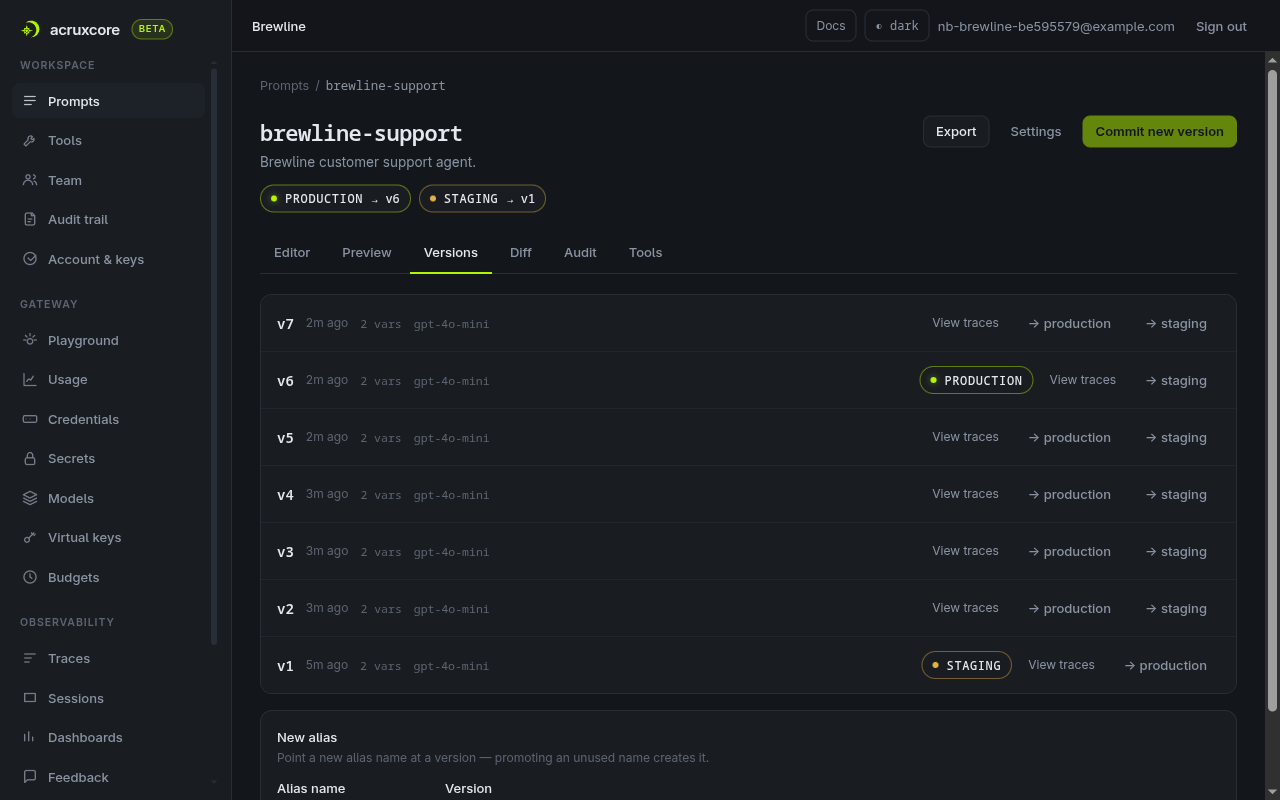 The brewline-support versions tab: production on v6, staging still on v1, and v2 to v5 and v7 with no alias