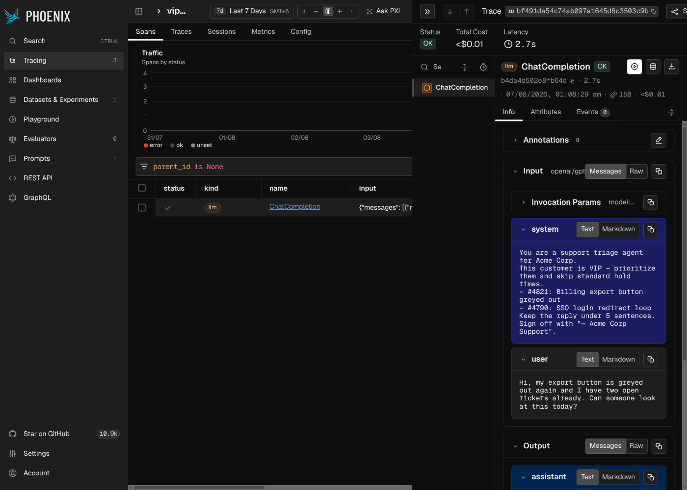 Phoenix's trace produced by the SDK script — the system message's ticket loop rendering correctly ("- #4821: ...", "- #4790: ..."), because tickets is a real Python list, not a flat text box
